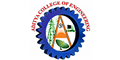Aditya College of Engineering